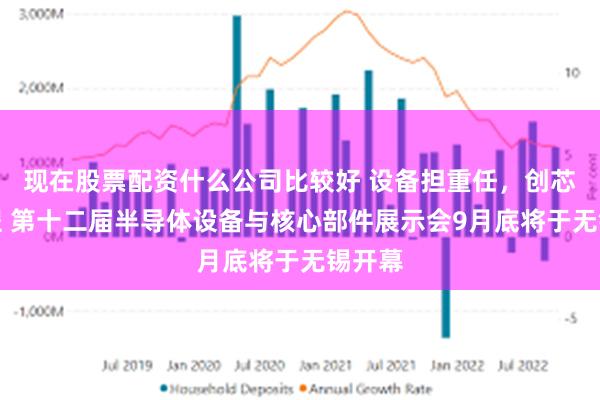 现在股票配资什么公司比较好 设备担重任，创芯闯征程 第十二届半导体设备与核心部件展示会9月底将于无锡开幕