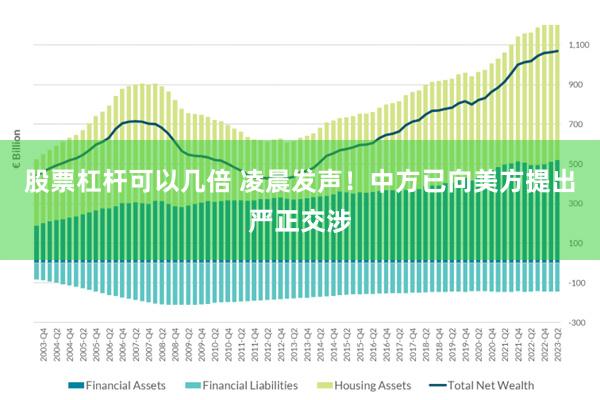 股票杠杆可以几倍 凌晨发声！中方已向美方提出严正交涉