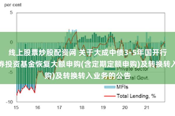 线上股票炒股配资网 关于大成中债3-5年国开行债券指数证券投资基金恢复大额申购(含定期定额申购)及转换转入业务的公告
