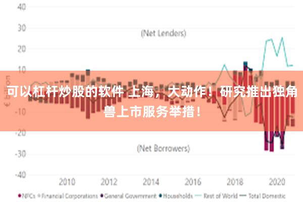 可以杠杆炒股的软件 上海，大动作！研究推出独角兽上市服务举措！