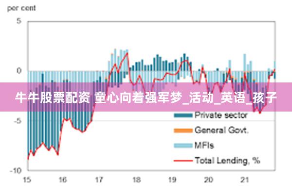 牛牛股票配资 童心向着强军梦_活动_英语_孩子